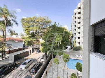 4ac19a5ec6987481fbbe901ae9d2ea1fe7a6b2b1 · Apartamento com 4 dormitórios à venda, 435 m² por R$ 11.500.000,00 - Higienópolis - São Paulo/SP