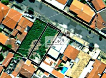 d8ebdd49cfd97e1f2341df89f46472c6fe9f8139 · Terreno à venda, 299 m² por R$ 320.000,00 - Vila Nova São José - Campinas/SP