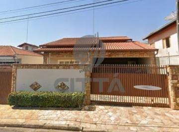 0 · Casa para locação em Barão Geraldo, Campinas/SP.