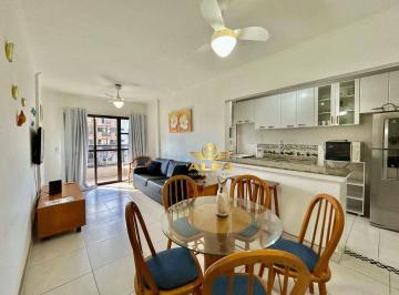 36c69cff02957de0bb4e103327bed59f77d15133 · Apartamento à venda na praia da Enseada | Alfa imóveis Guarujá