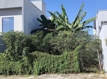 imagem · Terreno à venda em Indaiatuba, Jardim Residencial Nova Veneza, com 150 m²