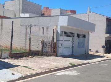 imagem · Terreno à venda em Indaiatuba, Parque Residencial Sabiás, com 150 m²