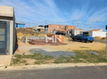 Terreno · 215m² · Terreno á Venda no Bairro Jardim Paulista III em Itu/SP.