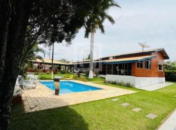 Foto 14 · CASA CONDOMÍNIO VALE DO LAGO SOROCABA