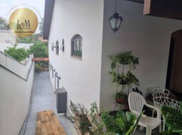 c88ae30a23e6265976f07da98f7102e37744e762 · Casa à venda, 400 m² por R$ 1.100.000,00 - Jardim Europa - Sorocaba/SP