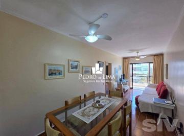 c9e8d288c90f26933dd6b45f6348c586338b1b36 · Apartamento com 2 dormitórios à venda, 80 m² por R$ 2.200.000,00 - Riviera Módulo 3 - Bertioga/SP