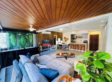 6fd206d0879992537d4f2a892bdf38b9792e2547 · Apartamento com 2 dormitórios à venda, 80 m² por R$ 2.290.000,00 - Riviera Módulo 6 - Bertioga/SP