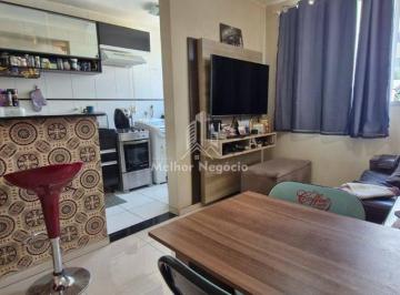 imagem · Apartamento à venda em Campinas, Loteamento Parque São Martinho, com 2 quartos,