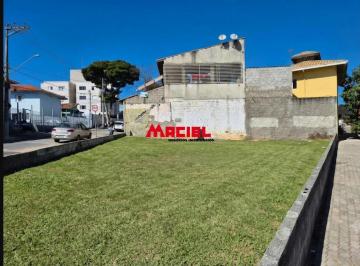 Terreno · 270m² · Terreno na avenida (Jd Imperial) - plano / 270 m2 / ideal para kitnets