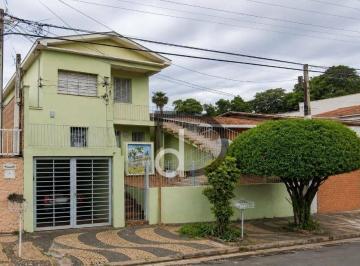 2b1a1079f197eab501cf6859950bf64ee0b5dbb5 · Casa com 4 quartos à venda, 223 m² por R$ 450.000 - Jardim Leonor - Campinas/SP