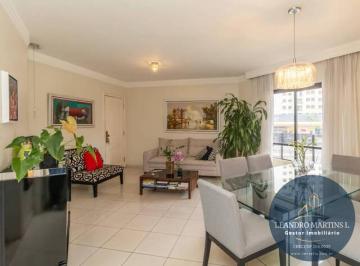 Apartamento · 96m² · 3 Quartos · 2 Vagas · Apartamento à venda, 3 dormitórios e 96 m², Vila Clementino - São Paulo