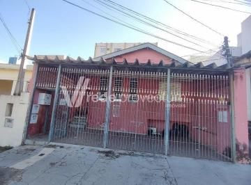 0 · casa à venda em Vila Proost de Souza