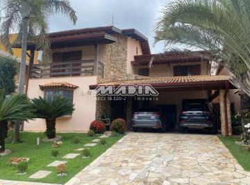 0 · casa para aluguel em Condomínio Residencial Terras do Caribe
