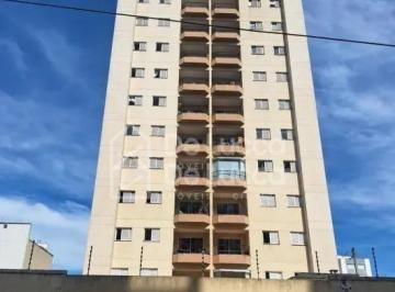 0 · apartamento para aluguel em Cambuí