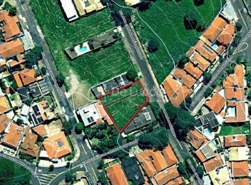 0 · terreno à venda em Nova Campinas