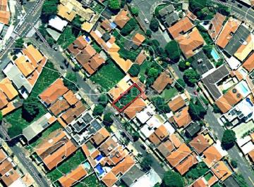 0 · terreno à venda em Nova Campinas