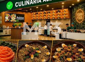 0 · REPASSE DE FRANQUIA DE COMIDA ASIATICA – Região PAULÍNIA/SP
