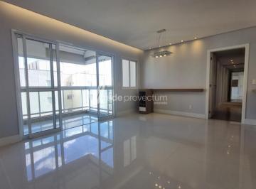 0 · APARTAMENTO PARA LOCAÇÃO NO CONDOMINIO MY FOREST-CAMPINAS/SP