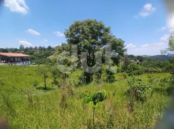 0 · Terreno de 1.640m² no Loteamento Monterrey, Louveira, São Paulo