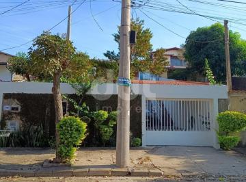 0 · casa à venda em Jardim Carlos Lourenço