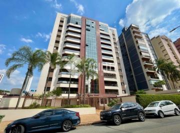 0 · apartamento para aluguel em Cambuí