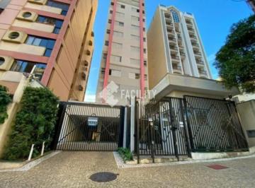 0 · apartamento para aluguel em Cambuí