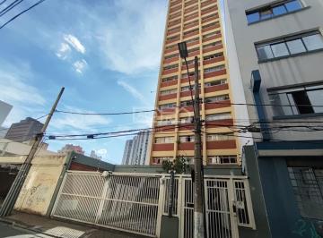 0 · kitnet para aluguel em Centro