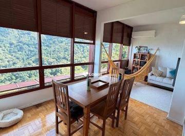 08047e352d96e8552a93f30aa45ccf6bb2267ebe · Apartamento com 2 dormitórios à venda, 65 m² por R$ 650.000,00 - Alto da Boa Vista - Rio de Janeiro/