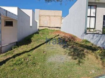 b6f6168ec6155a1849a0ec7f0431c50d9d8dbae2 · Terreno à venda, 175 m² por R$ 192.000,00 - Condomínio Residencial Jardim - Sorocaba/SP