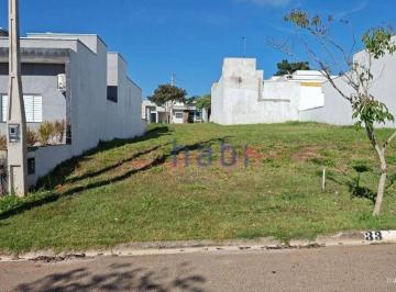 919b664944a9f8741c9d90de6135d135f273c2ca · Terreno à venda, 175 m² por R$ 193.000,00 - Condomínio Residencial Jardim - Sorocaba/SP