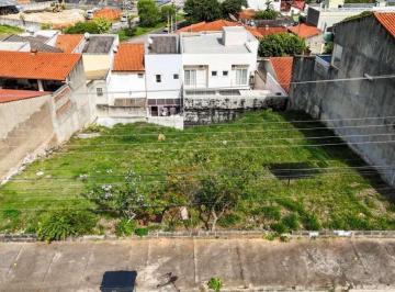 202606102024359821.jpg · Terreno para Venda em Sorocaba, Jardim Prestes de Barros