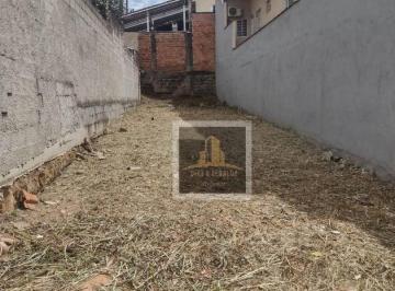 4c9fc5a79f3008660b4354d3081573955f4562cb · Terreno à venda, 125 m² por R$ 191.000 - Jardim Paulista - São José dos Campos/SP