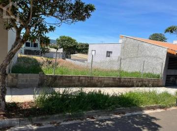 Terreno · 250m² · Terreno à venda - em Medeiros