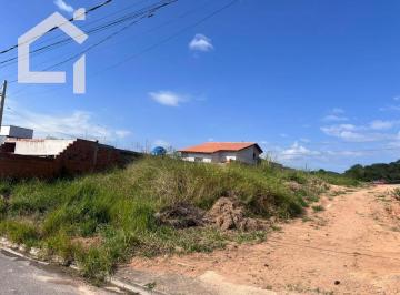 Casa · 300m² · TERRENO A VENDA JARDIM BOTANICO EM ITUPEVA/SP