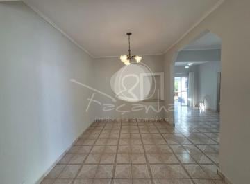 Foto 01 · Casa Térrea com 2 quartos para Locação na Chácara da Barra - Façanha Imóveis Campinas