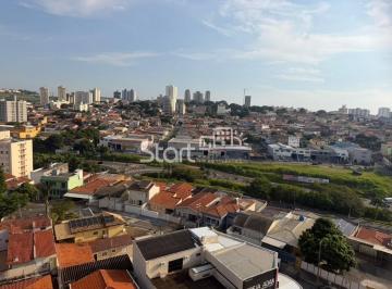 nome imagem · apartamento - Parque Itália - Campinas