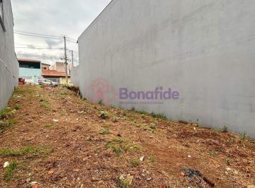 Terreno · 175m² · Terreno para VENDA localizado no bairro Residencial Jundiaí I, na cidade de Jundiaí/SP.