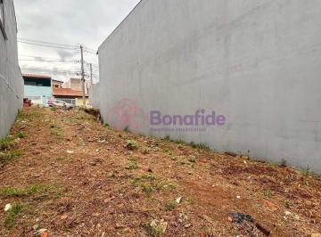 Terreno · 175m² · Terreno para VENDA localizado no bairro Residencial Jundiaí I, na cidade de Jundiaí/SP.