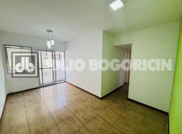 Apartamento · 73m² · 2 Quartos · 1 Vaga · Rua Marechal Jofre, 2 quartos com sacada, 1 vaga na escritura, vazio, prédio com