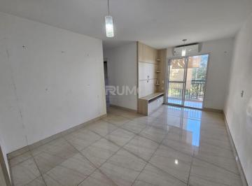 0 · APARTAMENTO À VENDA NA VILA INDUSTRIAL – CAMPINAS/SP