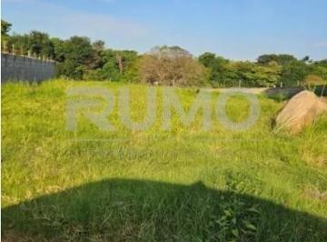 0 · Terreno à venda no Condomínio Vila dos Plátanos – Campinas/SP
