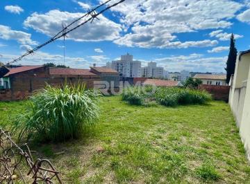 0 · Terreno à venda no bairro Jardim Miriam em Campinas