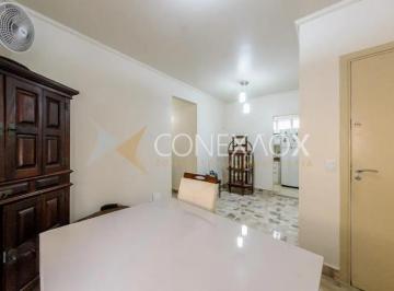 0 · apartamento para aluguel em Jardim Flamboyant