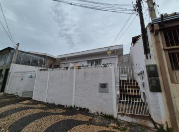 0 · casa à venda em Jardim Proença