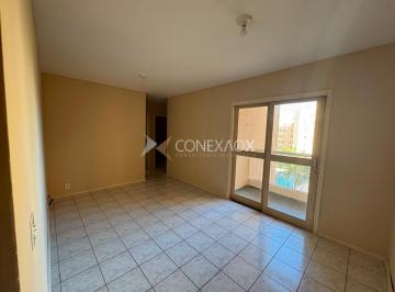 0 · apartamento para aluguel em Loteamento Parque São Martinho