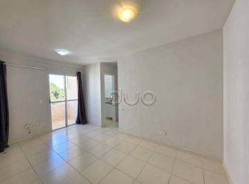 914ad0e24a8d6ffe8abc95e03f7f97eaa90959ca · Apartamento com 2 dormitórios para alugar, 55 m² por R$ 2.180,00/mês - Dois Córregos - Piracicaba/SP