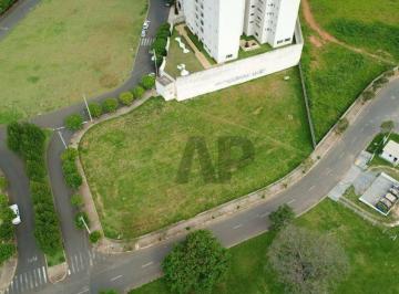 27cd41c0f48a212a204898f685e4b426ac102bcc · Área à Venda em Itu/SP | Excelente Oportunidade para Desenvolvimento de Hotel, Flats ou Studios