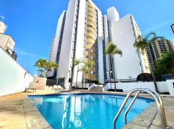 0 · apartamento para aluguel em Botafogo