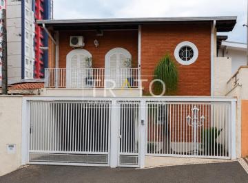 0 · casa à venda em Vila Industrial