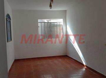 8e5a91a4747ae5d479403bdefe0973f0.jpg · Outros de 248m² com 2 quartos